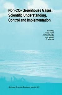 Produktbild: Non-CO2 Greenhouse Gases: Scientific Understanding, Control and Implementation