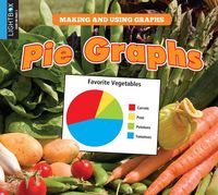 Produktbild: Pie Graphs