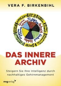 Produktbild: Das innere Archiv