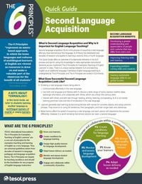 Produktbild: The 6 Principles Quick Guide for Second Language Acquisition