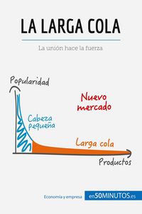 Produktbild: La larga cola