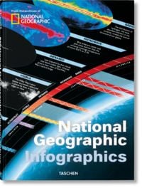 Produktbild: National Geographic Infographics