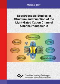 Produktbild: Spectroscopic Studies of Structure and Function of the Light-Gated Cation Channel Channelrhodopsin-2