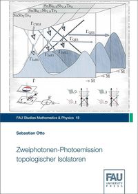 Bild vom Artikel Zweiphotonen-Photoemission topologischer Isolatoren vom Autor Sebastian Otto