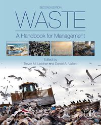 Produktbild: Waste