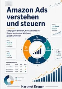 Produktbild: Amazon Ads verstehen und steuern