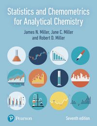 Produktbild: Statistics and Chemometrics for Analytical Chemistry