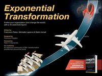 Produktbild: Exponential Transformation