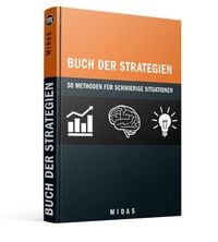 Produktbild: Das Buch der Strategien