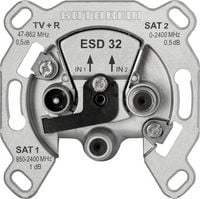 Produktbild: Kathrein ESD32 Antennendose Unterputz