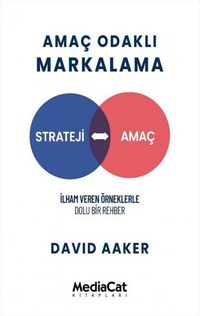 Produktbild: Amac Odakli Markalama