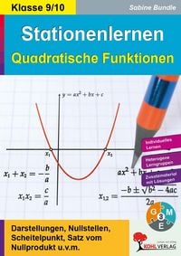 Produktbild: Stationenlernen Quadratische Funktionen