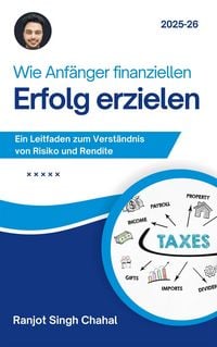 Produktbild: Wie Anf&auml;nger finanziellen Erfolg erzielen