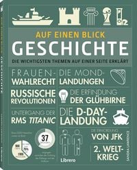 Produktbild: Auf Einen Blick &ndash; Geschichte