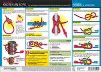 Produktbild: Knoten an Bord