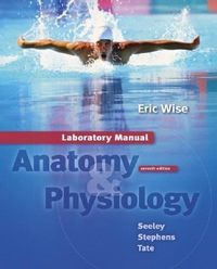 Produktbild: Laboratory Manual: Anatomy & Physiology