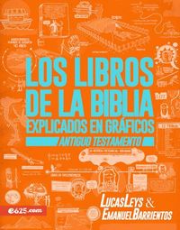 Produktbild: Los Libros de la Biblia Explicados En Gr&aacute;ficos - At