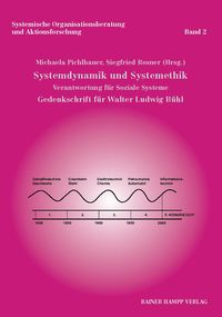 Produktbild: Systemdynamik und Systemethik.