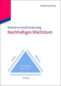 Produktbild: Nachhaltiges Wachstum
