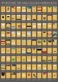 Produktbild: 99 B&uuml;cher, die man gelesen haben muss