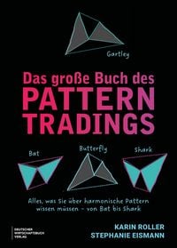 Produktbild: Das gro&szlig;e Buch des Pattern Tradings