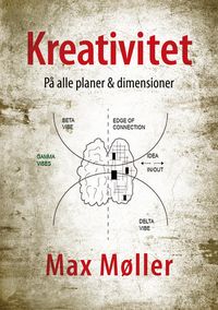 Produktbild: Kreativitet