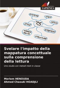 Produktbild: Svelare l'impatto della mappatura concettuale sulla comprensione della lettura