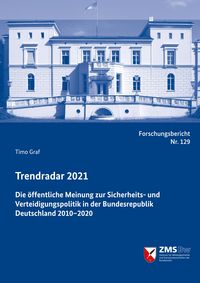 Produktbild: Trendradar