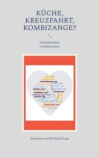 Produktbild: K&uuml;che, Kreuzfahrt, Kombizange?
