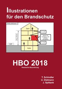 Produktbild: HBO 2018 - Hessische Bauordnung