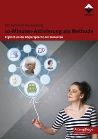 Produktbild: 10-Minuten-Aktivierung als Methode