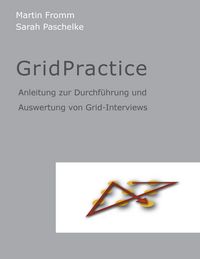 Produktbild: GridPractice