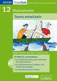 Produktbild: Teams entwickeln