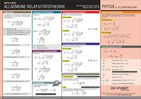 Info-Tafel-Set Relativitätstheorie