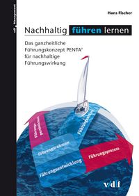 Produktbild: Nachhaltig f&uuml;hren lernen