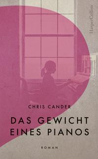 Bild vom Artikel Das Gewicht eines Pianos vom Autor Chris Cander