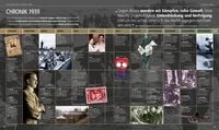 Der Zweite Weltkrieg