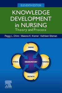 Produktbild: Knowledge Development in Nursi