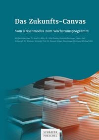 Produktbild: Das Zukunfts-Canvas