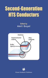 Produktbild: Second-Generation HTS Conductors