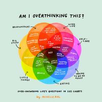 Produktbild: Am I Overthinking This?