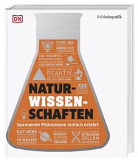 Produktbild: #dkinfografik. Naturwissenschaften