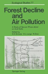 Produktbild: Forest Decline and Air Pollution
