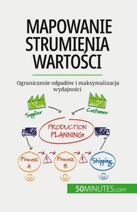 Produktbild: Mapowanie strumienia warto&iquest;ci