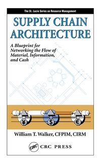 Produktbild: Supply Chain Architecture