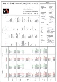 Produktbild: Grammatiken I / Grammatik-Begleiter Latein