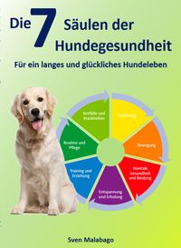 Produktbild: Die 7 S&auml;ulen der Hundegesundheit