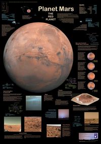 Produktbild: Planet Mars - the red planet