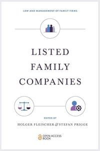 Produktbild: Listed Family Companies