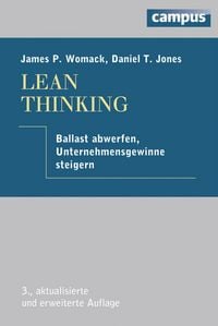 Produktbild: Lean Thinking